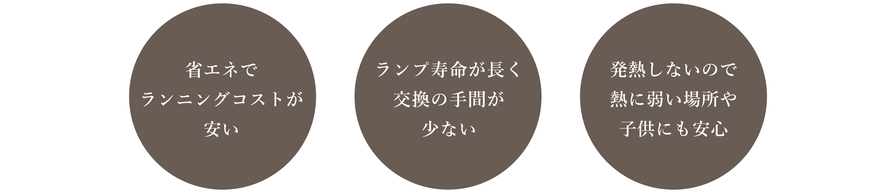 LEDのメリット