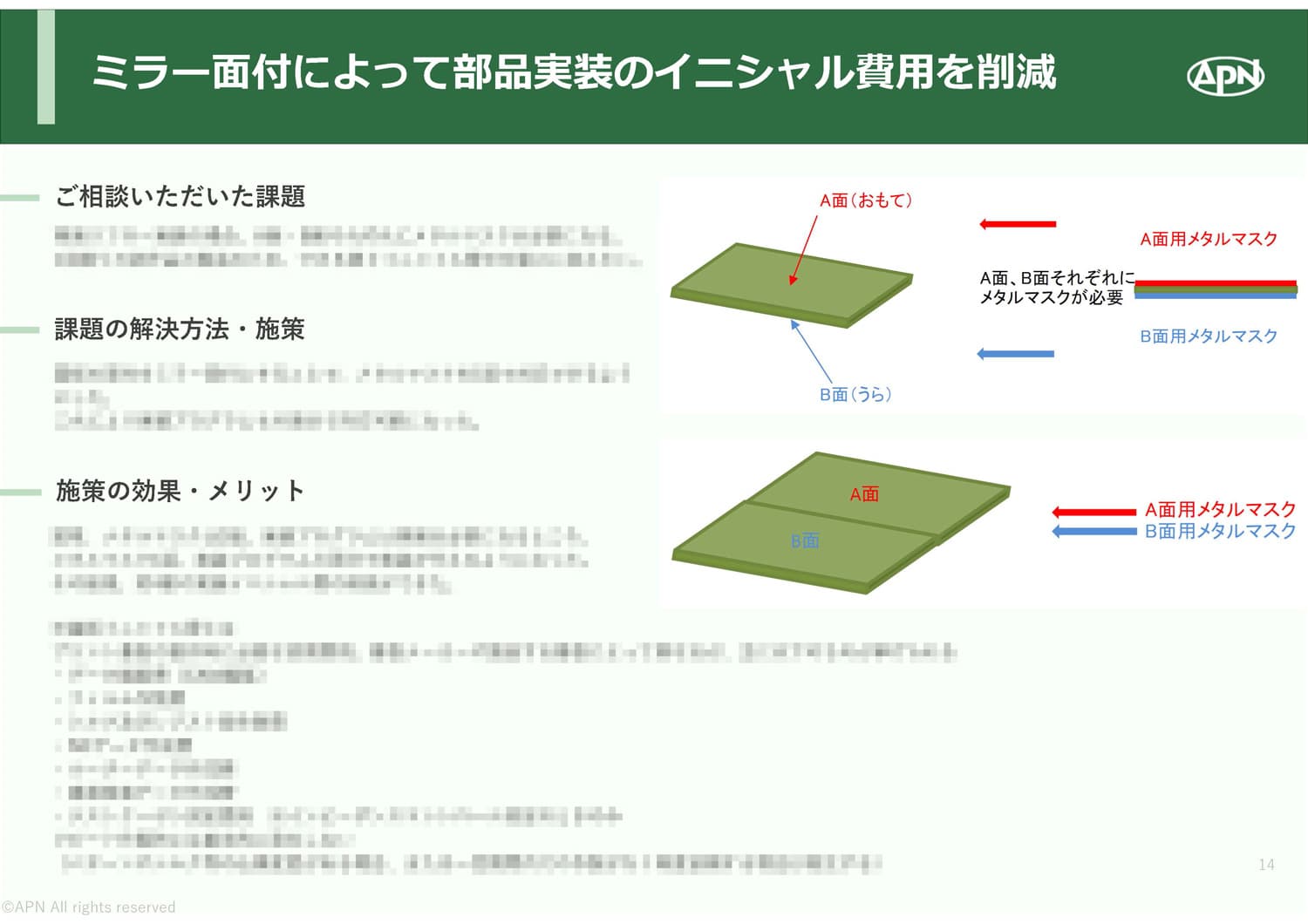 サンプルページ