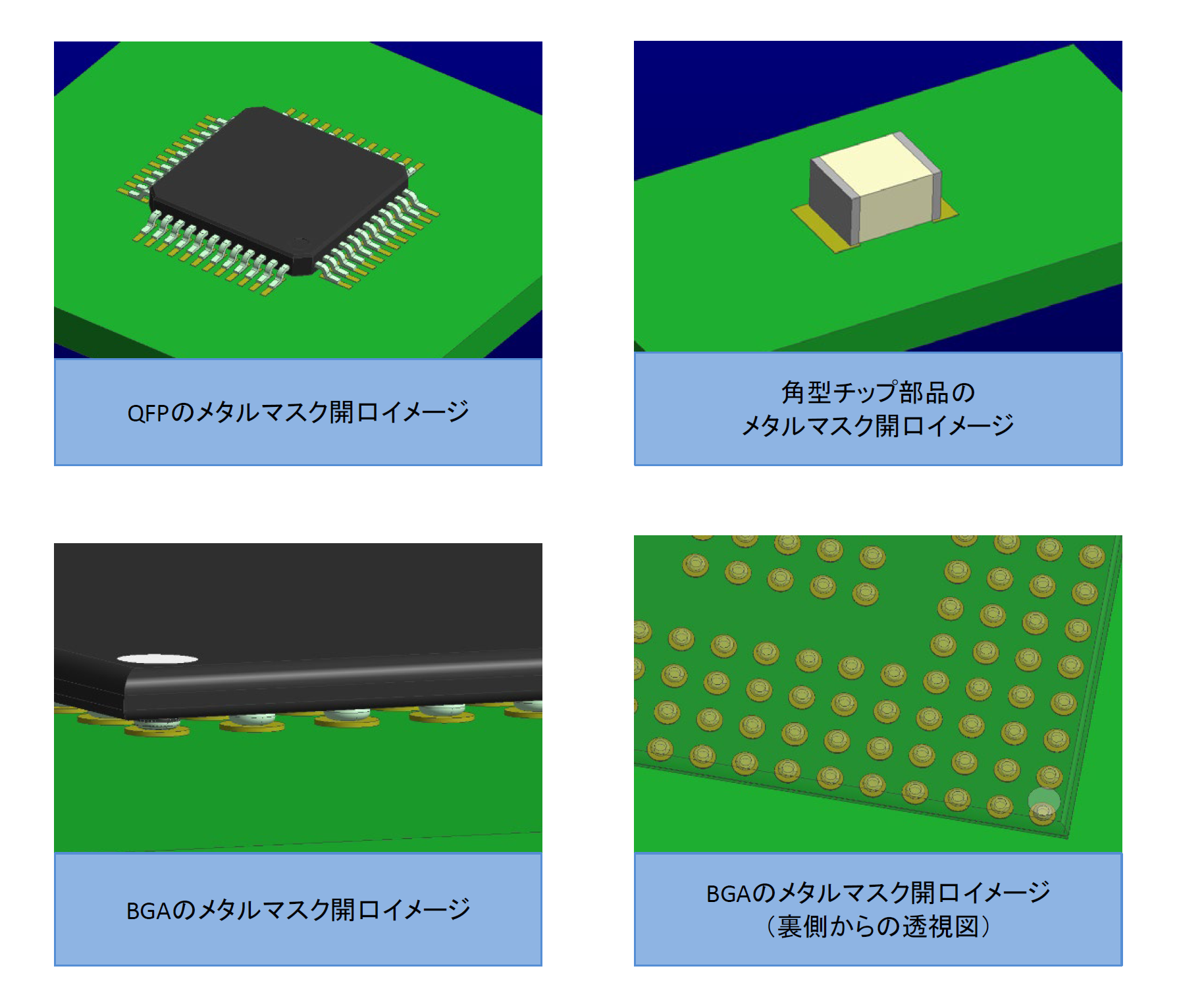 部品サイズ・ピッチに合った最適なメタルマスク開口率の提案